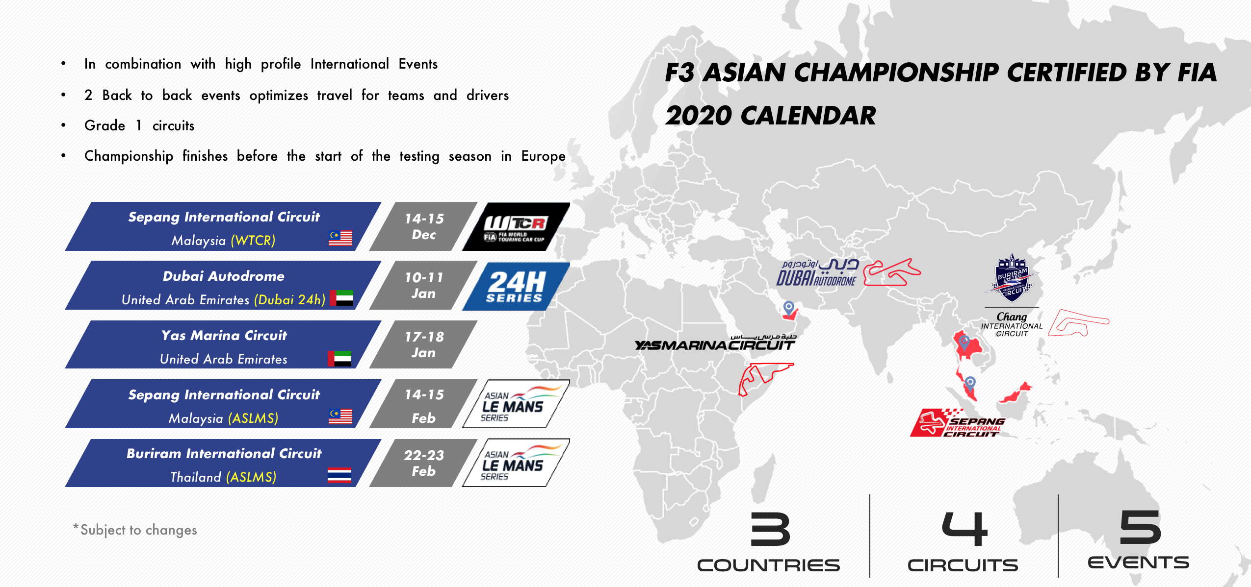 fia super license points 2019 fia super license points 2019